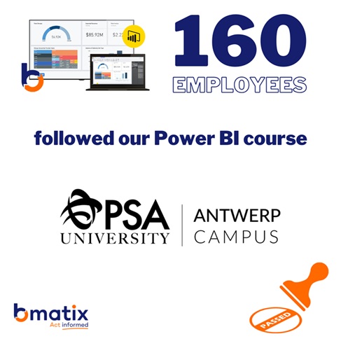 160 employees followed our Power BI course